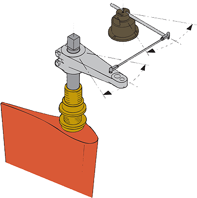 Rudder position sensor type RFU1718